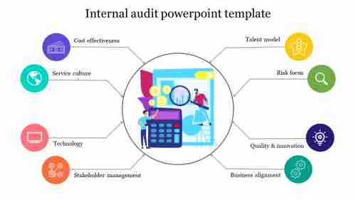 Internal audit powerpoint template